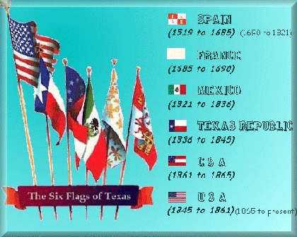 Six Flags Over Texas